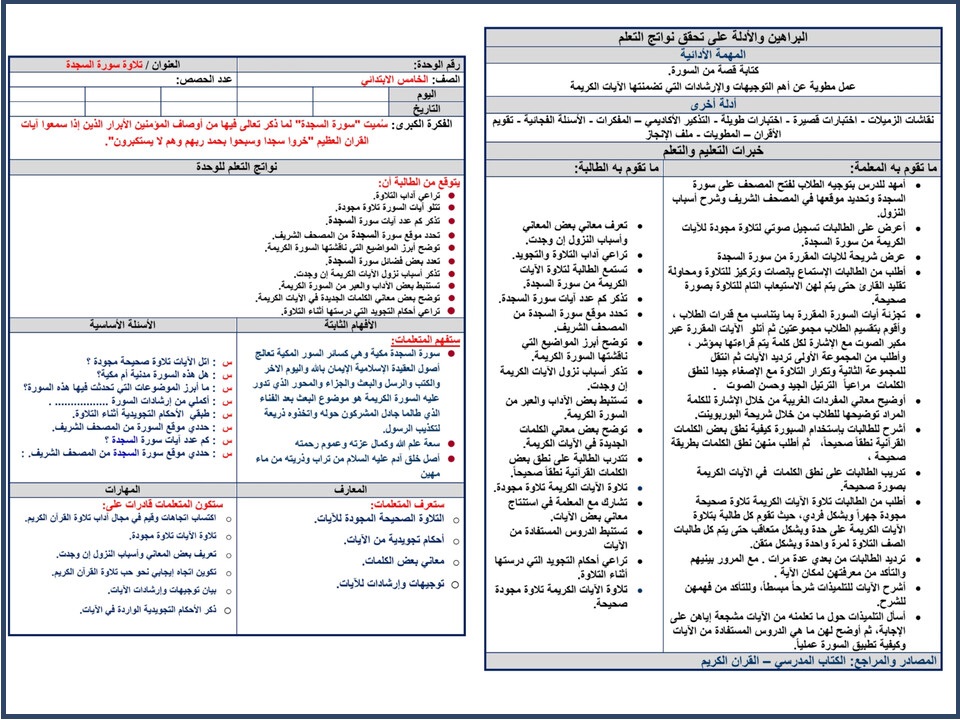 تحضير القرآن الكريم تلاوة خامس ابتدائي فصل أول تحضير القرآن الكريم تلاوة خامس ابتدائي فصل أول