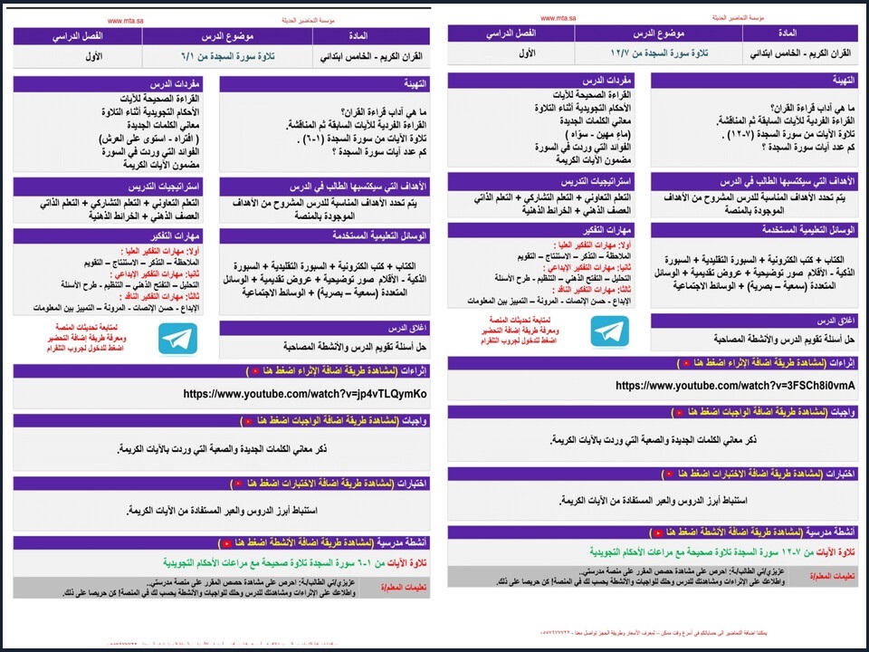 تحضير القرآن الكريم تلاوة خامس ابتدائي فصل أول تحضير القرآن الكريم تلاوة خامس ابتدائي فصل أول