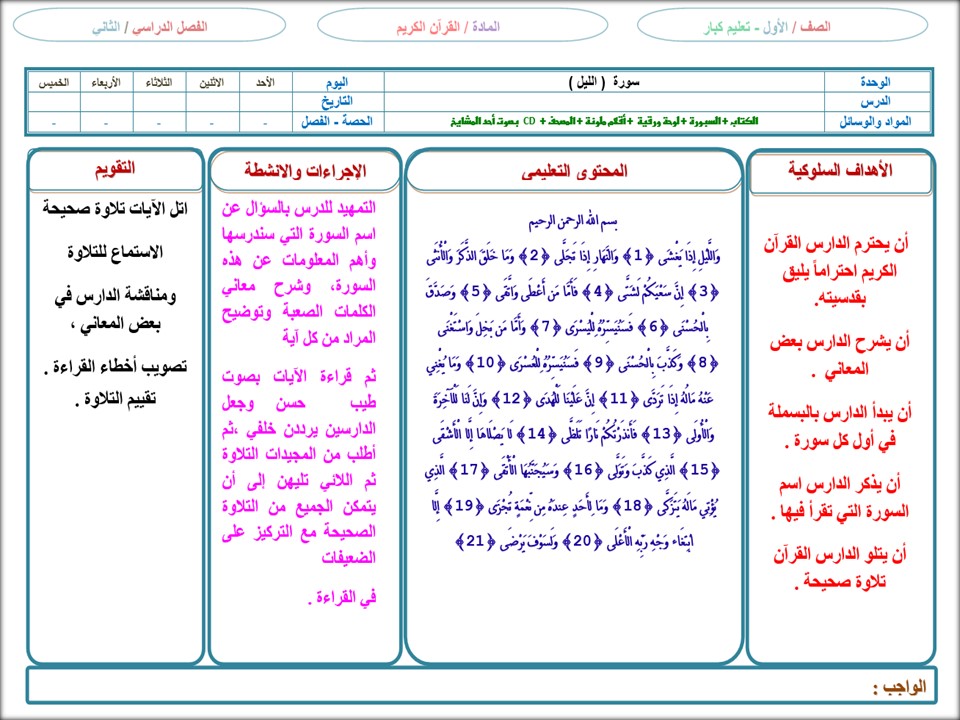 تحضير القرآن الكريم مجتمع بلا أمية التعليم المستمر الفصل الثاني تحضير القرآن الكريم مجتمع بلا أمية التعليم المستمر الفصل الثاني