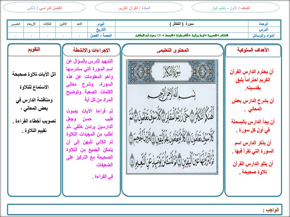 تحضير القرآن الكريم مجتمع بلا أمية التعليم المستمر الفصل الثاني تحضير القرآن الكريم مجتمع بلا أمية التعليم المستمر الفصل الثاني