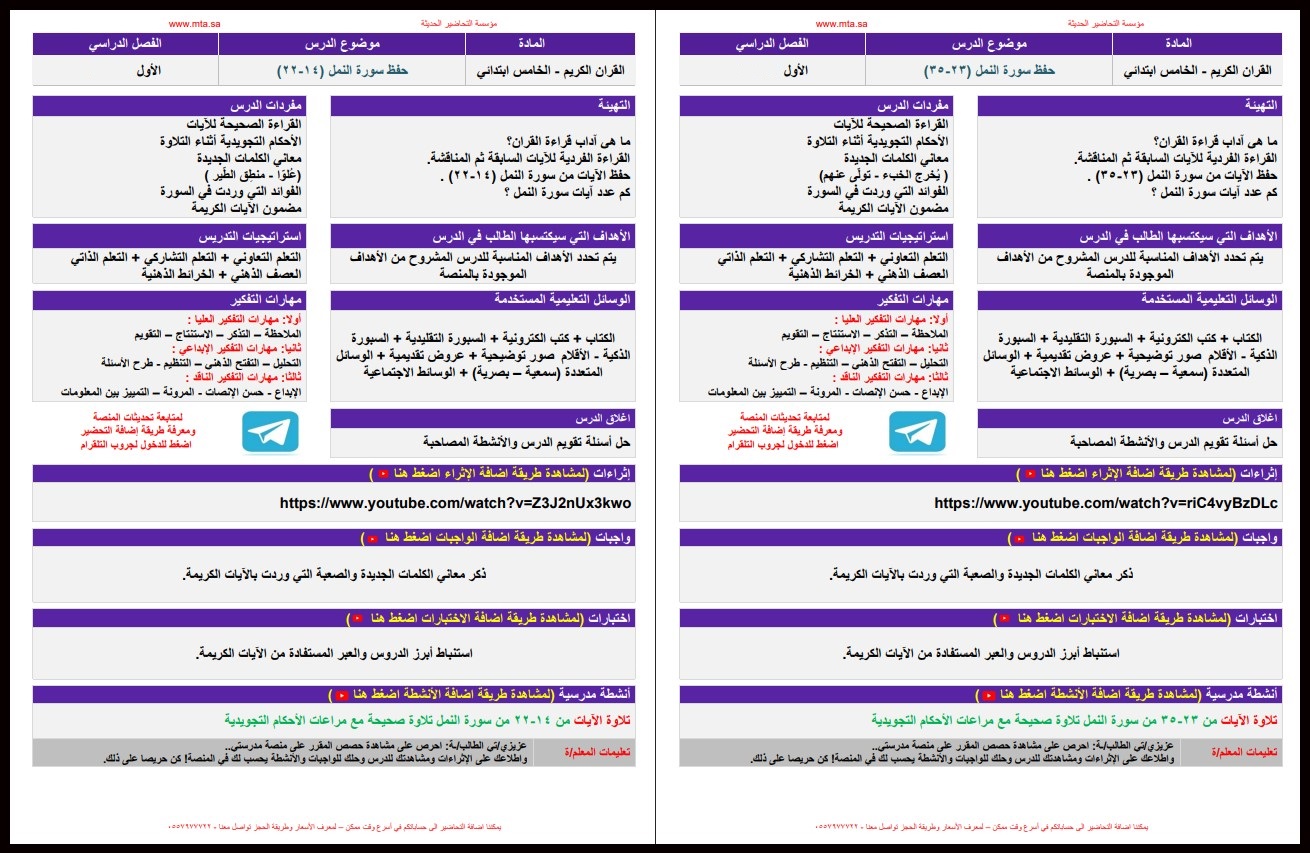 بوربوينت القرآن الكريم حفظ سادس ابتدائي فصل أول بوربوينت القرآن الكريم حفظ سادس ابتدائي فصل أول