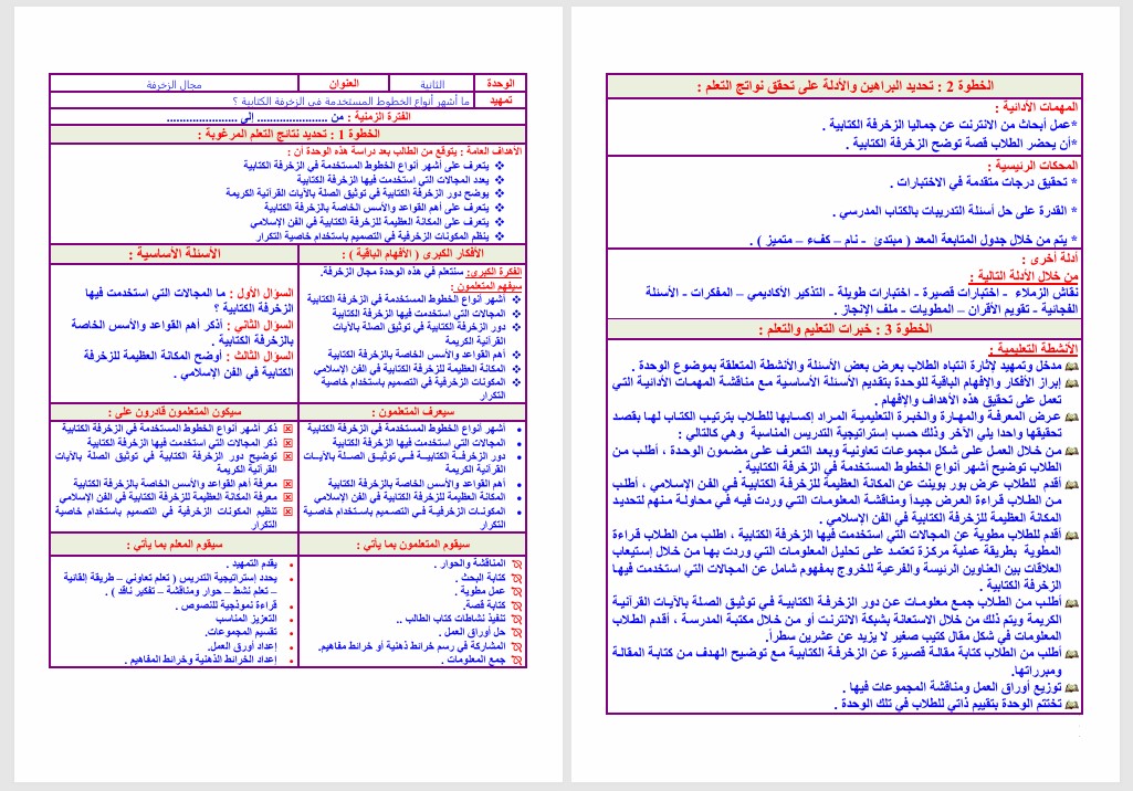 تحضير تربية فنية ثالث متوسط فصل ثاني تحضير تربية فنية ثالث متوسط فصل ثاني