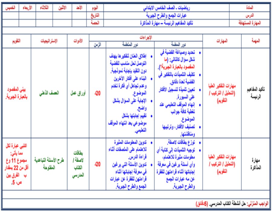 تحضير رياضيات خامس ابتدائي الفصل الثاني تحضير رياضيات خامس ابتدائي الفصل الثاني