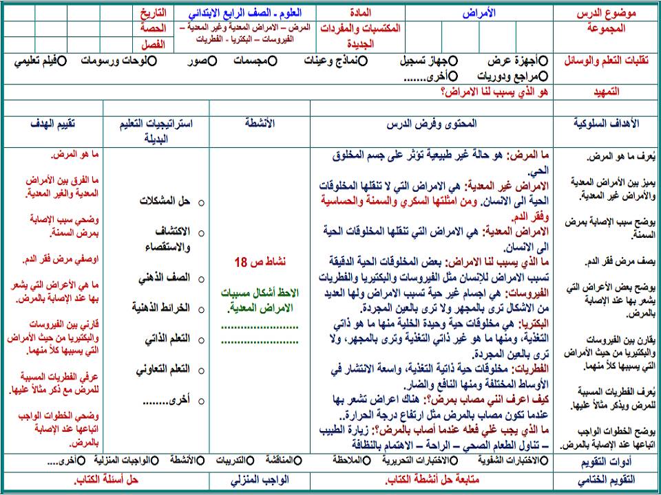 تحضير علوم رابع ابتدائي الفصل الثاني تحضير علوم رابع ابتدائي الفصل الثاني