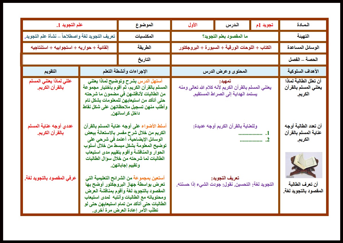 بوربوينت التجويد أول متوسط الفصل الأول بوربوينت التجويد أول متوسط الفصل الأول