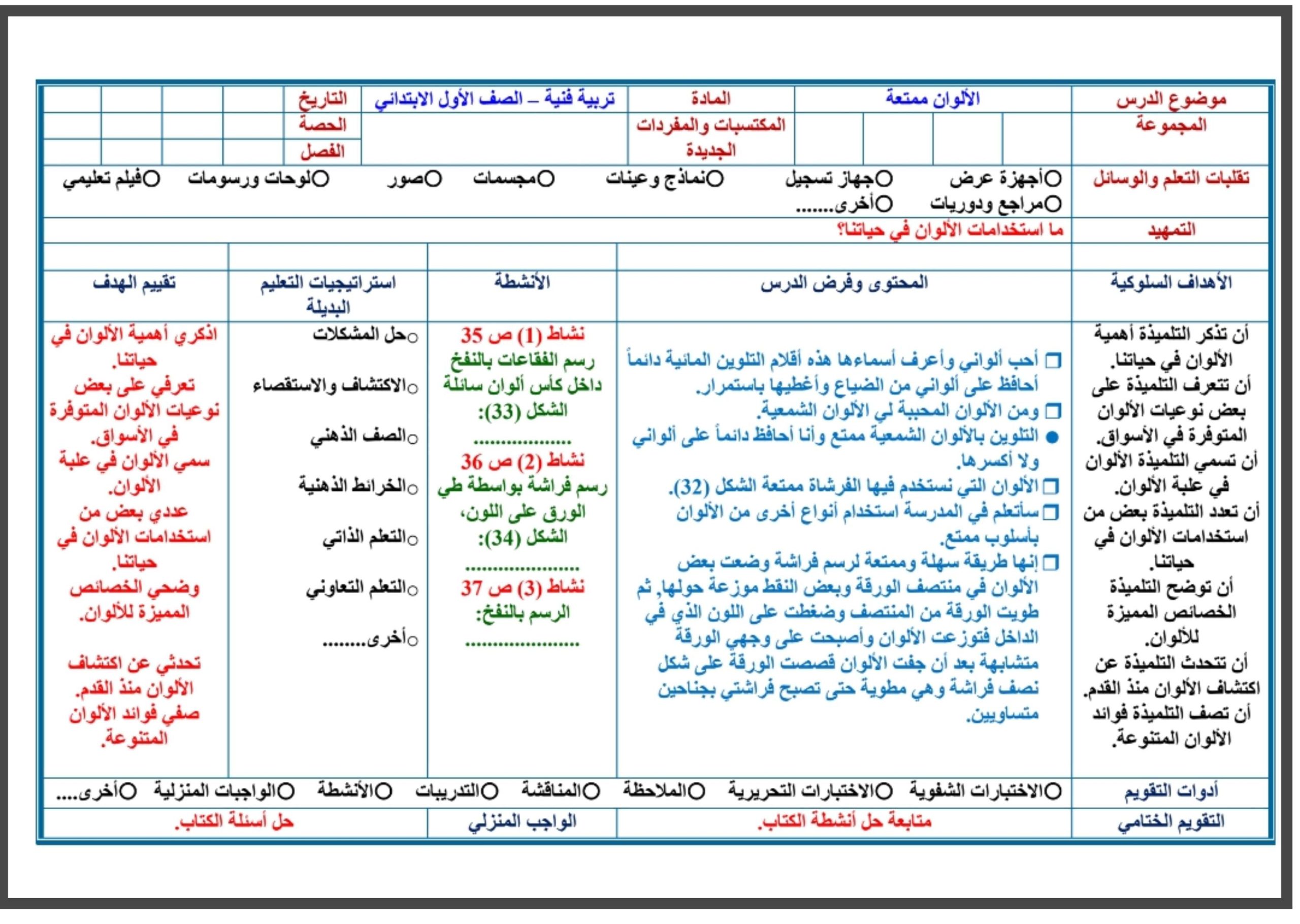 تحضير مادة التربية الفنية صف اول ابتدائي الفصل الدراسي الأول تحضير مادة التربية الفنية صف اول ابتدائي الفصل الدراسي الأول