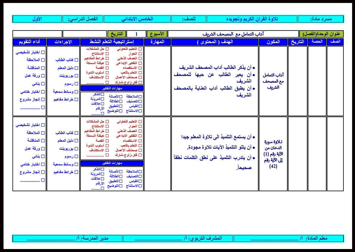 بوربوينت القرآن الكريم وتجويده خامس ابتدائي الفصل الأول بوربوينت القرآن الكريم وتجويده خامس ابتدائي الفصل الأول
