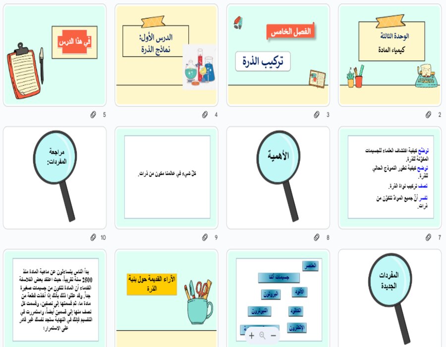 تحضير مادة علوم ثالث متوسط الفصل الثاني تحضير مادة علوم ثالث متوسط الفصل الثاني