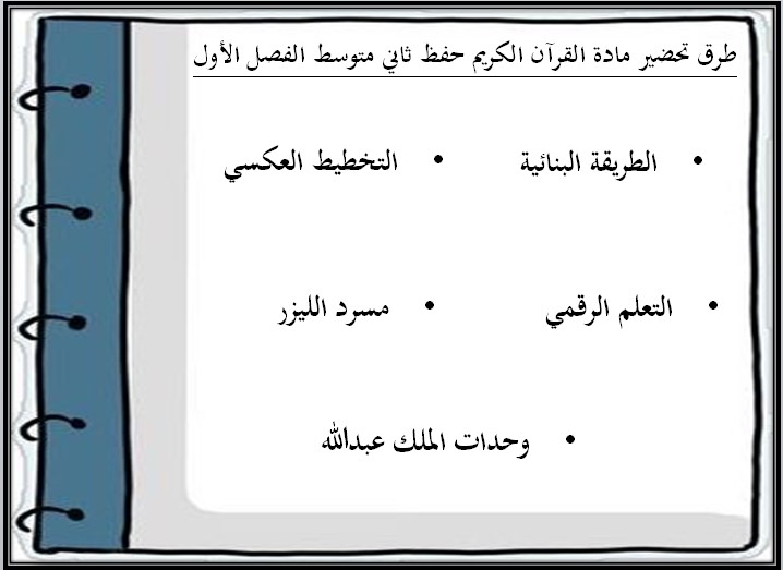 تحضير القرآن الكريم حفظ ثاني متوسط فصل أول تحضير القرآن الكريم حفظ ثاني متوسط فصل أول