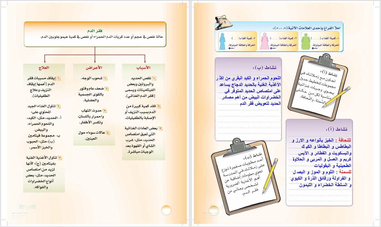 بوربوينت المهارات الحياتية و الأسرية أول متوسط فصل ثانى بوربوينت المهارات الحياتية و الأسرية أول متوسط فصل ثانى