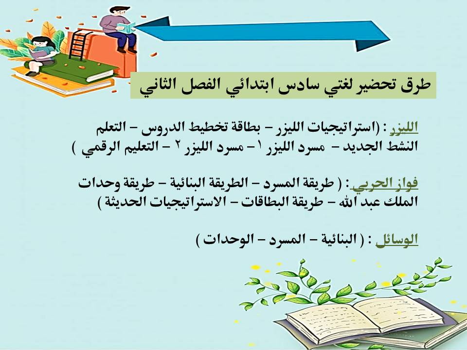 حل كتاب لغتي للصف السادس الفصل الدراسي الثاني حل كتاب لغتي للصف السادس الفصل الدراسي الثاني