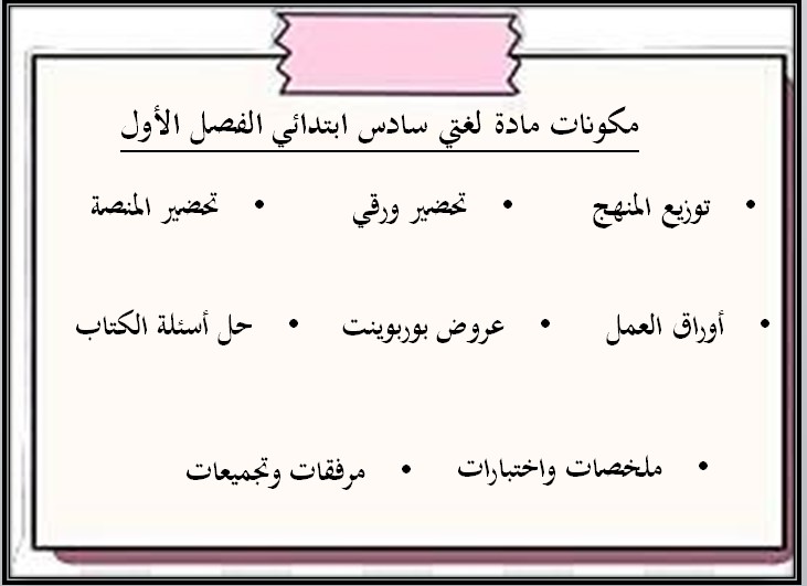 حل أسئلة لغتي سادس ابتدائي فصل أول حل أسئلة لغتي سادس ابتدائي فصل أول