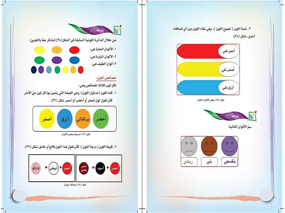 حل أسئلة مادة التربية الفنية ثالث ابتدائي الفصل الدراسي الثاني حل أسئلة مادة التربية الفنية ثالث ابتدائي الفصل الدراسي الثاني