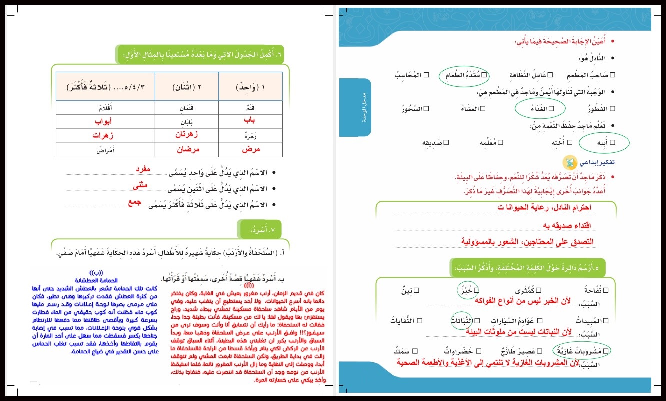 أوراق عمل لغتي ثالث متوسط الفصل الأول أوراق عمل لغتي ثالث متوسط الفصل الأول