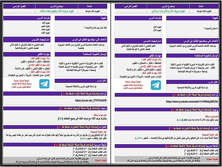 حل اسئلة التجويد ثالث متوسط الفصل الأول حل اسئلة التجويد ثالث متوسط الفصل الأول