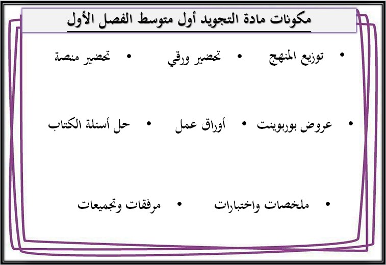 حل اسئلة التجويد أول متوسط الفصل الأول حل اسئلة التجويد أول متوسط الفصل الأول