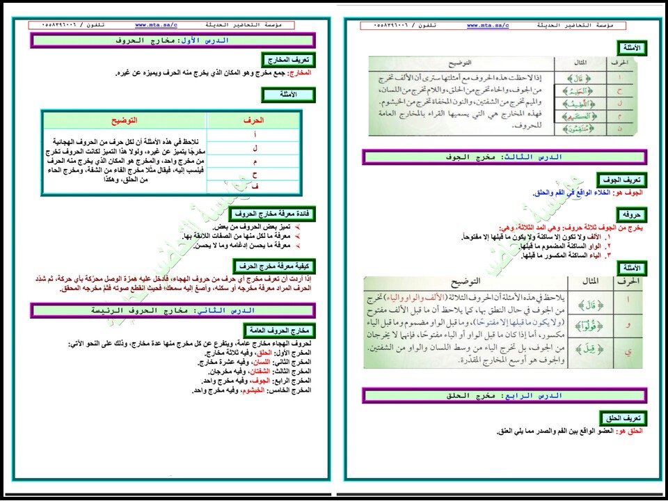 حل اسئلة التجويد ثاني متوسط الفصل الأول حل اسئلة التجويد ثاني متوسط الفصل الأول