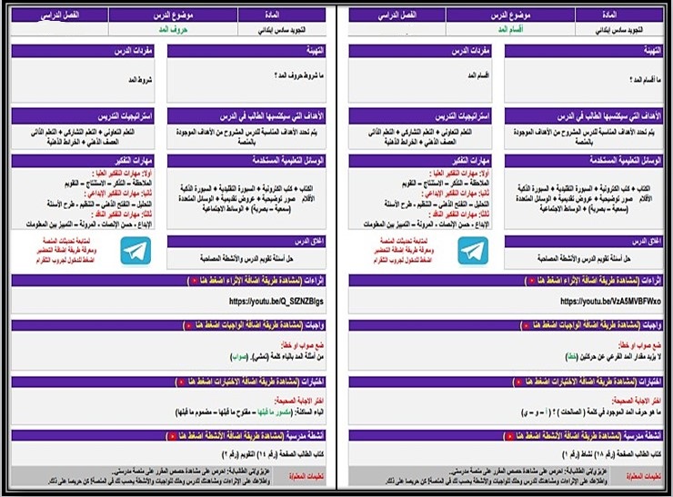 حل اسئلة التجويد سادس ابتدائي الفصل الأول حل اسئلة التجويد سادس ابتدائي الفصل الأول