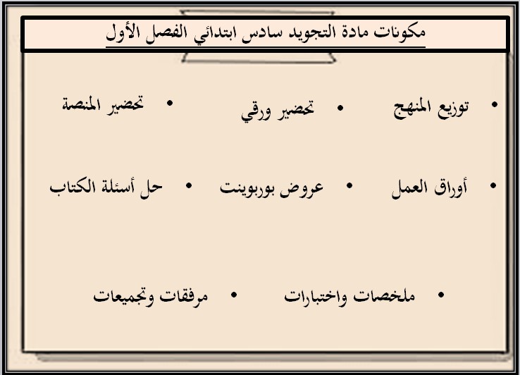 حل اسئلة التجويد سادس ابتدائي الفصل الأول حل اسئلة التجويد سادس ابتدائي الفصل الأول
