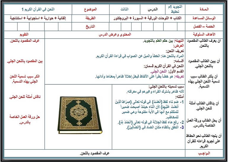 حل اسئلة التجويد أول متوسط الفصل الأول حل اسئلة التجويد أول متوسط الفصل الأول