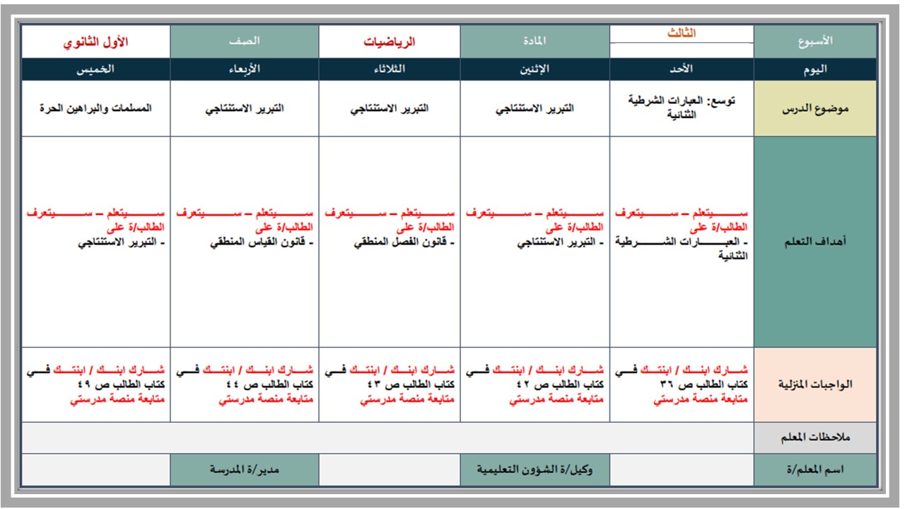 حل اسئلة مادة الرياضيات 1 التعليم الثانوي نظام المسارات حل اسئلة مادة الرياضيات 1 التعليم الثانوي نظام المسارات