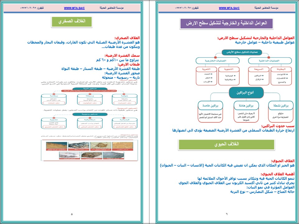 حل كتاب اجتماعيات ثاني متوسط الفصل الدراسي الثاني حل كتاب اجتماعيات ثاني متوسط الفصل الدراسي الثاني