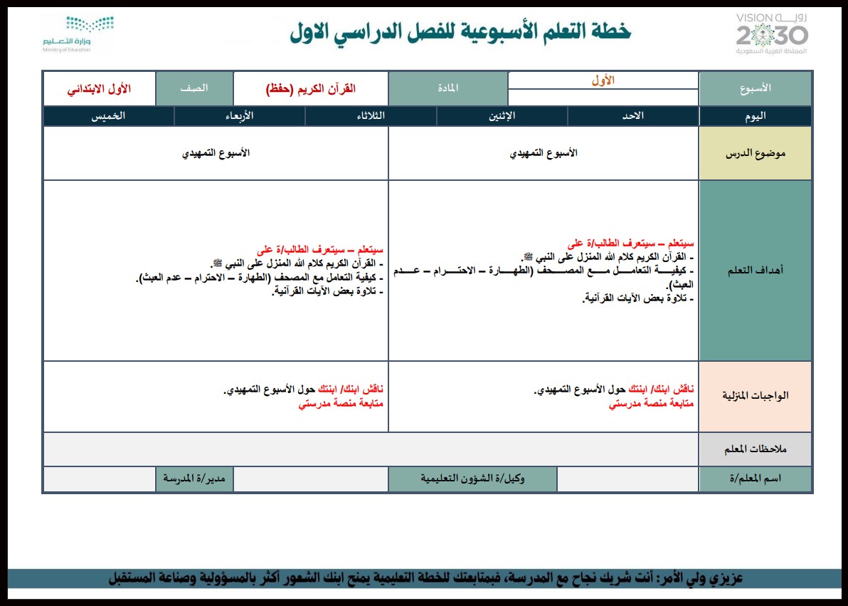 بوربوينت القرآن الكريم حفظ أول ابتدائي فصل أول بوربوينت القرآن الكريم حفظ أول ابتدائي فصل أول