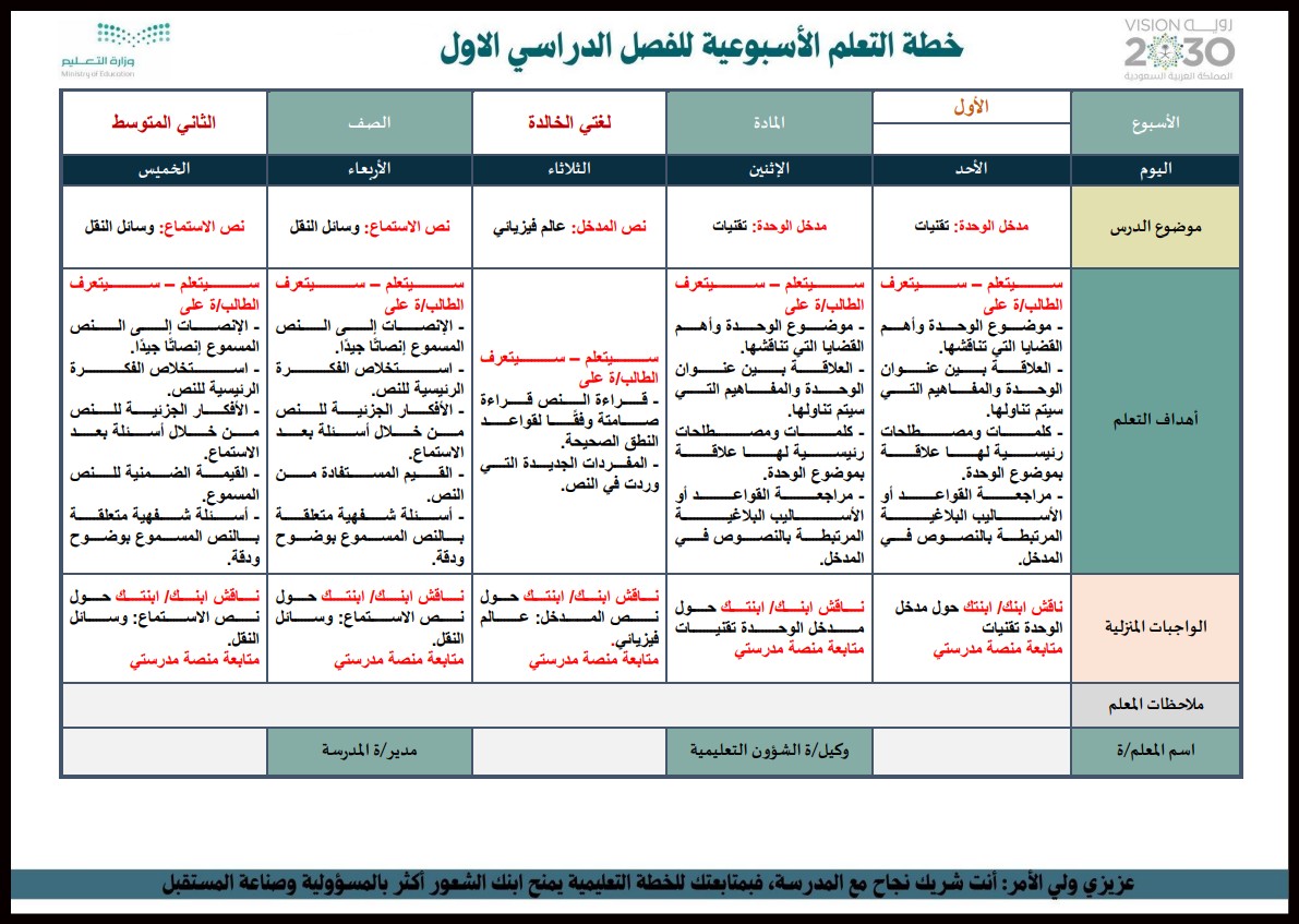 حل أسئلة لغتي ثاني متوسط فصل أول حل أسئلة لغتي ثاني متوسط فصل أول