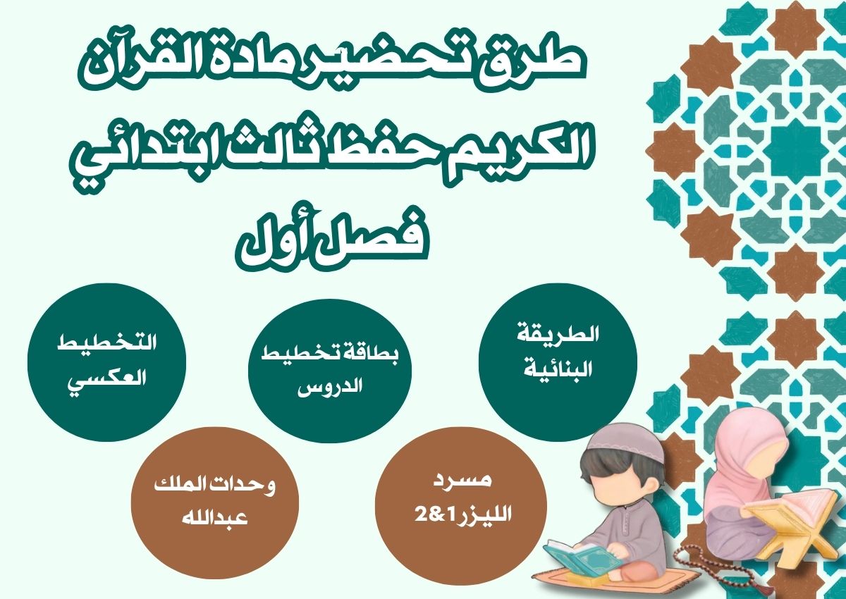 تحضير القرآن الكريم حفظ ثالث ابتدائي فصل أول تحضير القرآن الكريم حفظ ثالث ابتدائي فصل أول