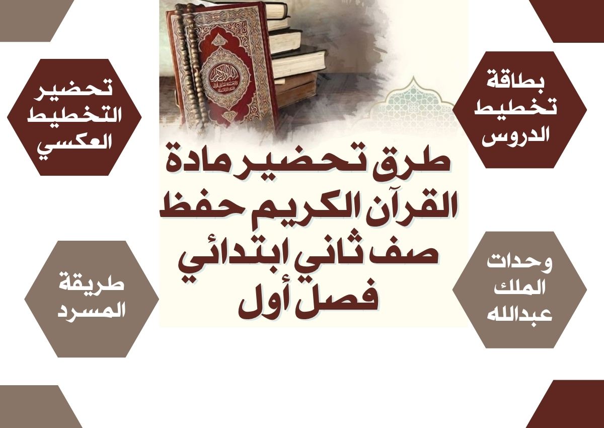 تحضير القرآن الكريم حفظ صف ثاني ابتدائي فصل أول تحضير القرآن الكريم حفظ صف ثاني ابتدائي فصل أول