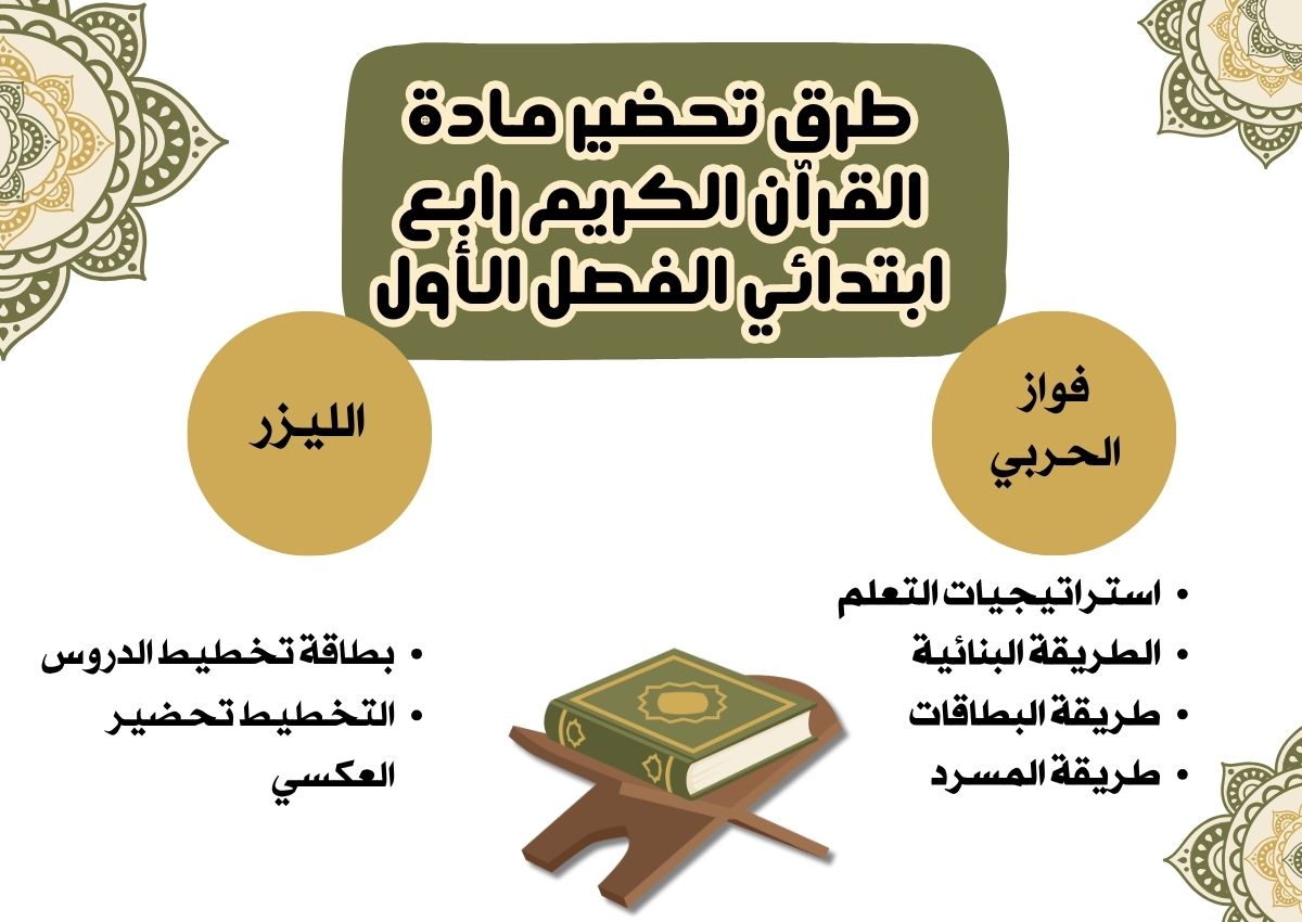 بوربوينت القرآن الكريم رابع ابتدائي الفصل الأول بوربوينت القرآن الكريم رابع ابتدائي الفصل الأول