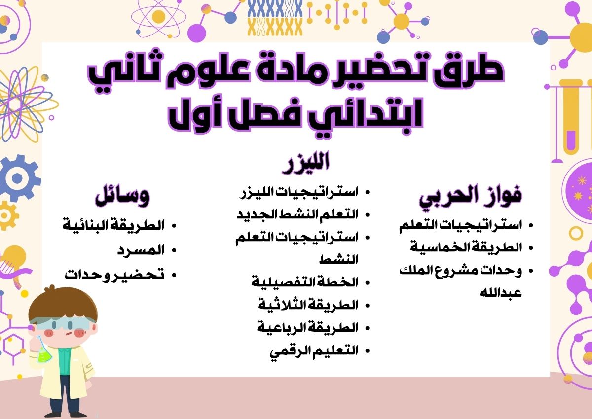 حل اسئلة علوم ثاني ابتدائي فصل أول حل اسئلة علوم ثاني ابتدائي فصل أول