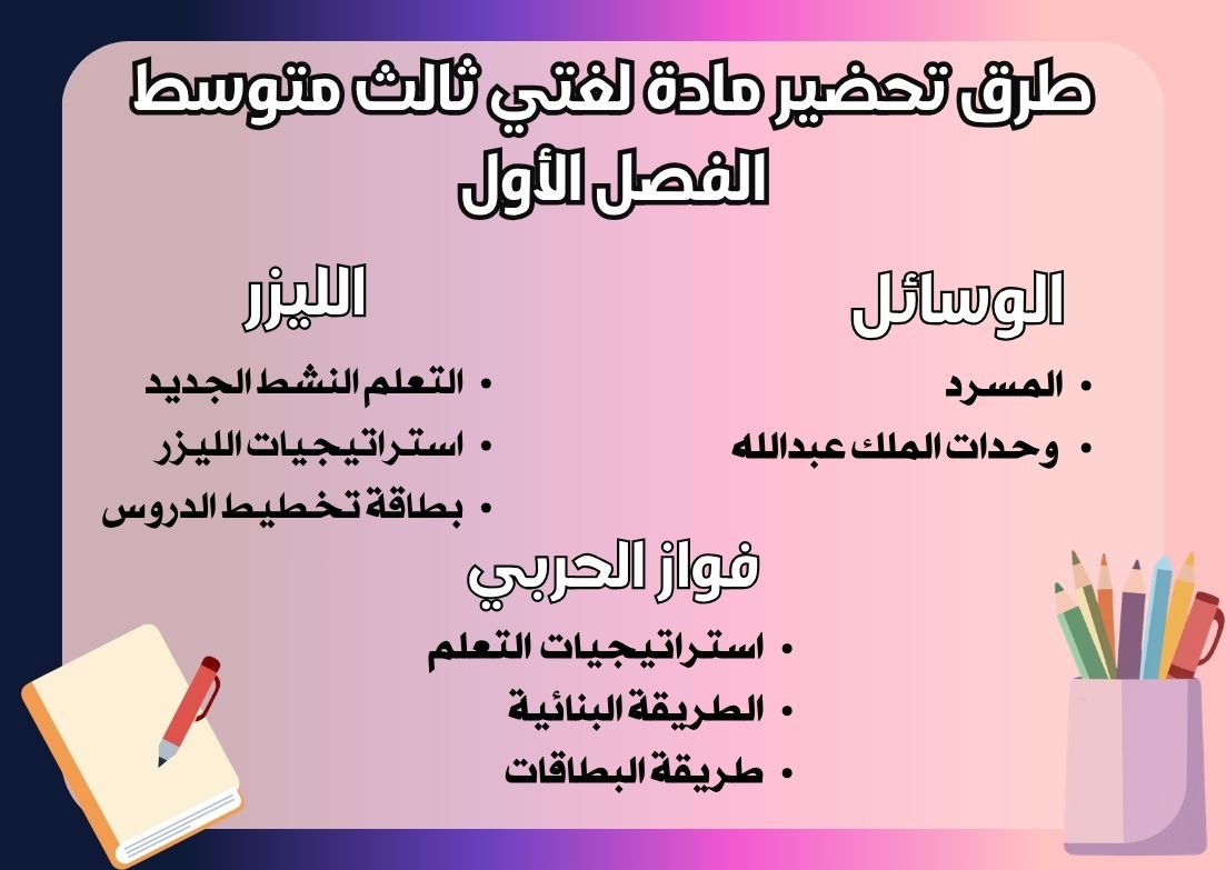 أوراق عمل لغتي ثالث متوسط الفصل الأول أوراق عمل لغتي ثالث متوسط الفصل الأول