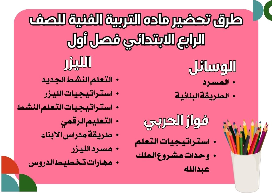 اختبار ماده التربية الفنية للصف الرابع الابتدائي فصل أول اختبار ماده التربية الفنية للصف الرابع الابتدائي فصل أول