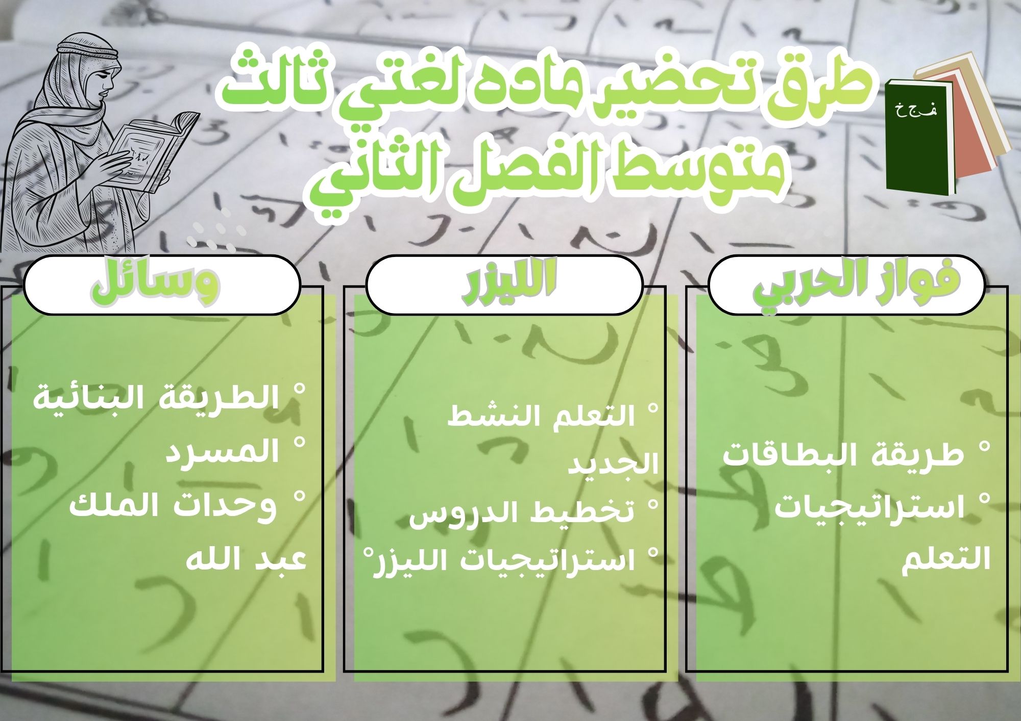 ورق عمل لغتي ثالث متوسط الفصل الثاني ورق عمل لغتي ثالث متوسط الفصل الثاني