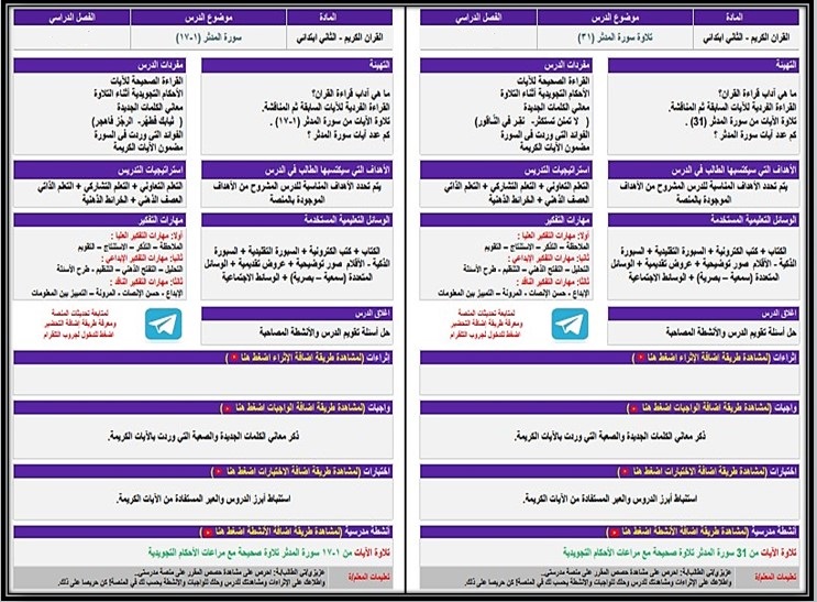 عروض بوربوينت القرآن الكريم تلاوة ثاني ابتدائي فصل أول عروض بوربوينت القرآن الكريم تلاوة ثاني ابتدائي فصل أول