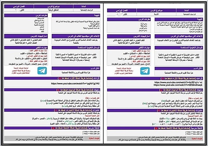كتاب الدراسات الاجتماعية الصف الخامس الابتدائي الفصل الدراسي الثاني كتاب الدراسات الاجتماعية الصف الخامس الابتدائي الفصل الدراسي الثاني