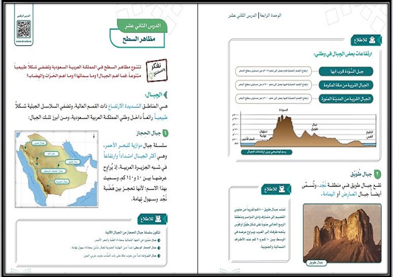 كتاب الدراسات الاجتماعية الصف الخامس الابتدائي الفصل الدراسي الثاني كتاب الدراسات الاجتماعية الصف الخامس الابتدائي الفصل الدراسي الثاني