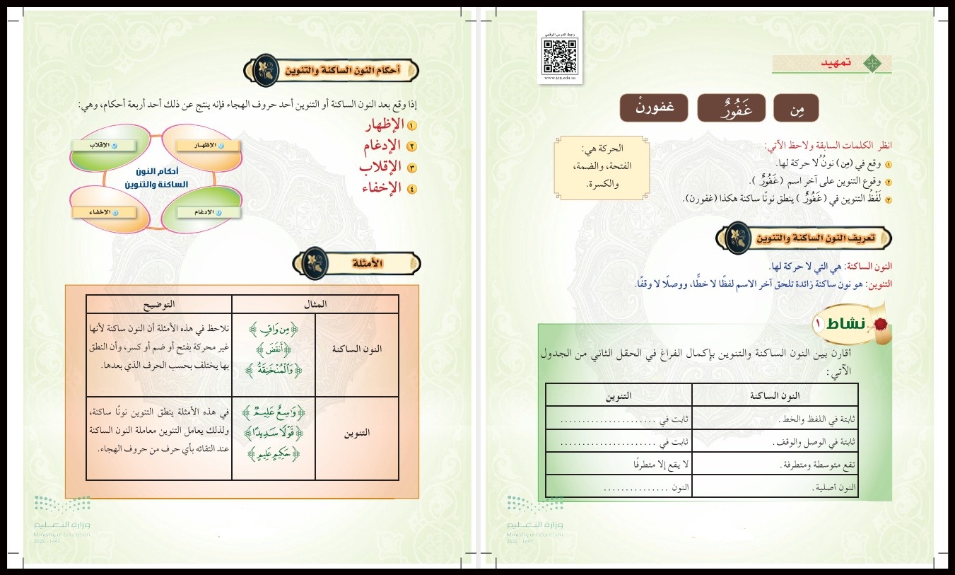 بوربوينت التجويد أول متوسط الفصل الأول بوربوينت التجويد أول متوسط الفصل الأول