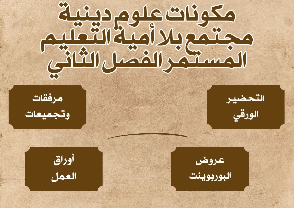 ورق عمل علوم دينية مجتمع بلا أمية التعليم المستمر الفصل الثاني ورق عمل علوم دينية مجتمع بلا أمية التعليم المستمر الفصل الثاني