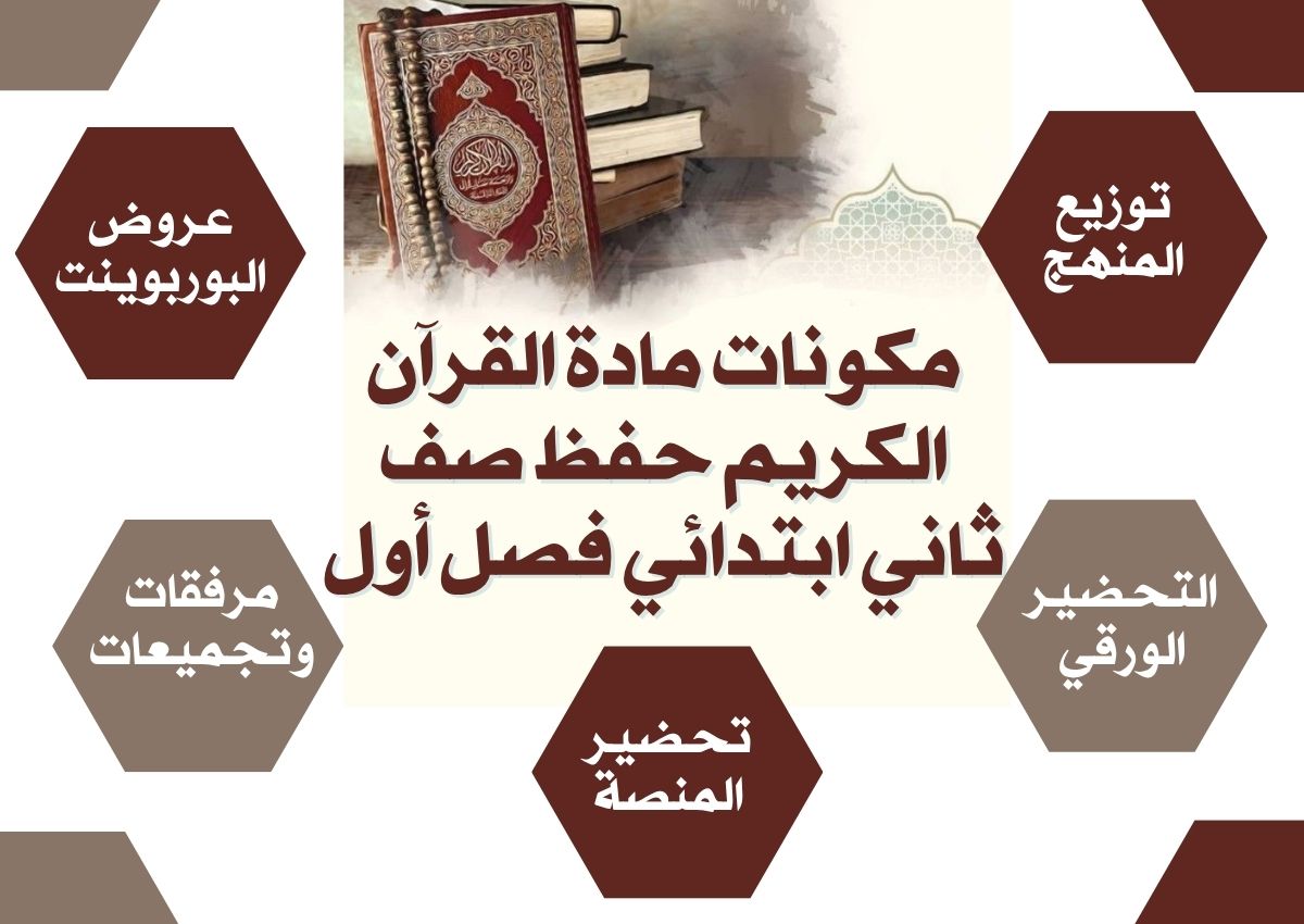 تحضير القرآن الكريم حفظ صف ثاني ابتدائي فصل أول تحضير القرآن الكريم حفظ صف ثاني ابتدائي فصل أول