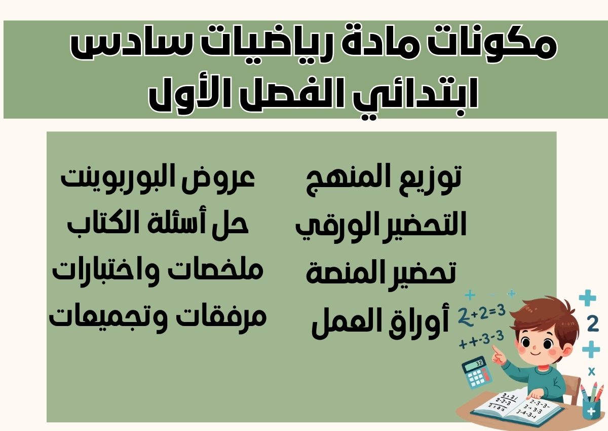 ورق عمل رياضيات سادس ابتدائي الفصل الأول ورق عمل رياضيات سادس ابتدائي الفصل الأول