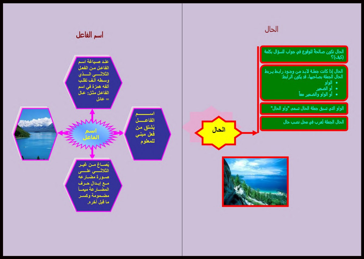 أوراق عمل لغتي ثالث متوسط الفصل الأول أوراق عمل لغتي ثالث متوسط الفصل الأول