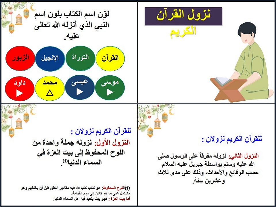 ورق عمل التجويد رابع ابتدائي فصل أول ورق عمل التجويد رابع ابتدائي فصل أول