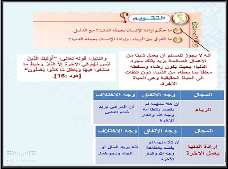 ورق عمل الدراسات الإسلامية ثاني متوسط الفصل الاول ورق عمل الدراسات الإسلامية ثاني متوسط الفصل الاول