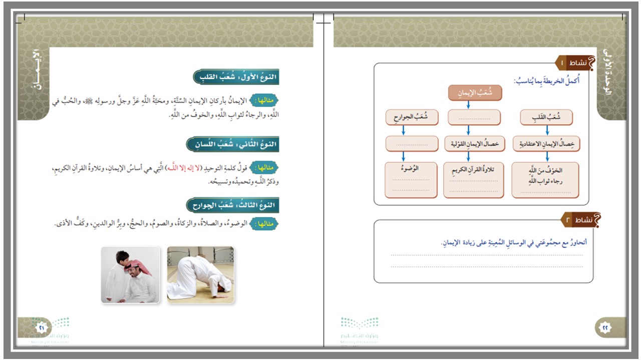 ورق عمل الدراسات الإسلاميه سادس ابتدائي الفصل الأول ورق عمل الدراسات الإسلاميه سادس ابتدائي الفصل الأول