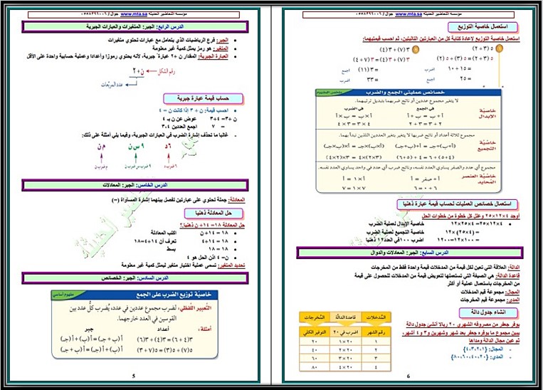 ورق عمل رياضيات أول متوسط الفصل الأول ورق عمل رياضيات أول متوسط الفصل الأول