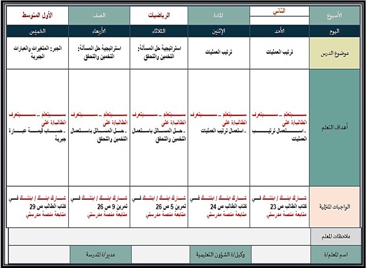 ورق عمل رياضيات أول متوسط الفصل الأول ورق عمل رياضيات أول متوسط الفصل الأول