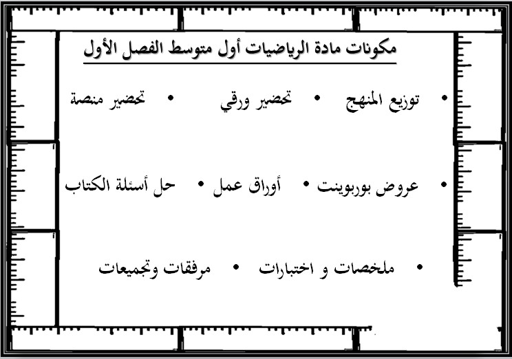 ورق عمل رياضيات أول متوسط الفصل الأول ورق عمل رياضيات أول متوسط الفصل الأول