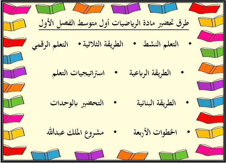 ورق عمل رياضيات أول متوسط الفصل الأول ورق عمل رياضيات أول متوسط الفصل الأول